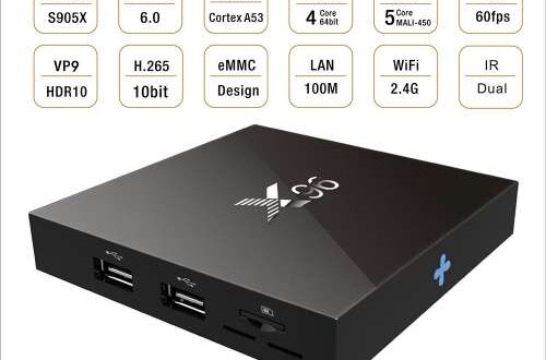 S905X X96 TV BOX