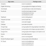Xiaomi redmi note 10 pro bloatware MIUI 14