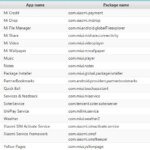 Remove Bloatware from Xiaomi Devices on MIUI 14 - Redmi Note 10 Pro & Note 13 HyperOS